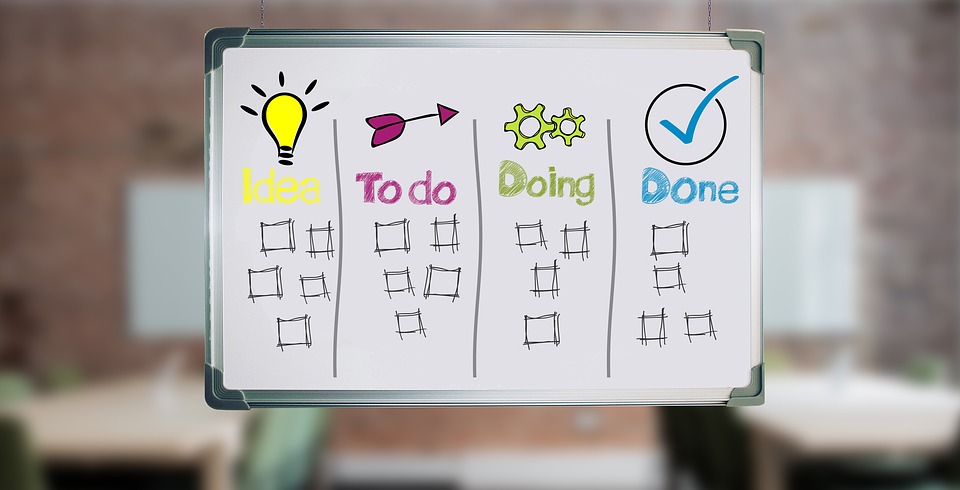 Kanban-доска